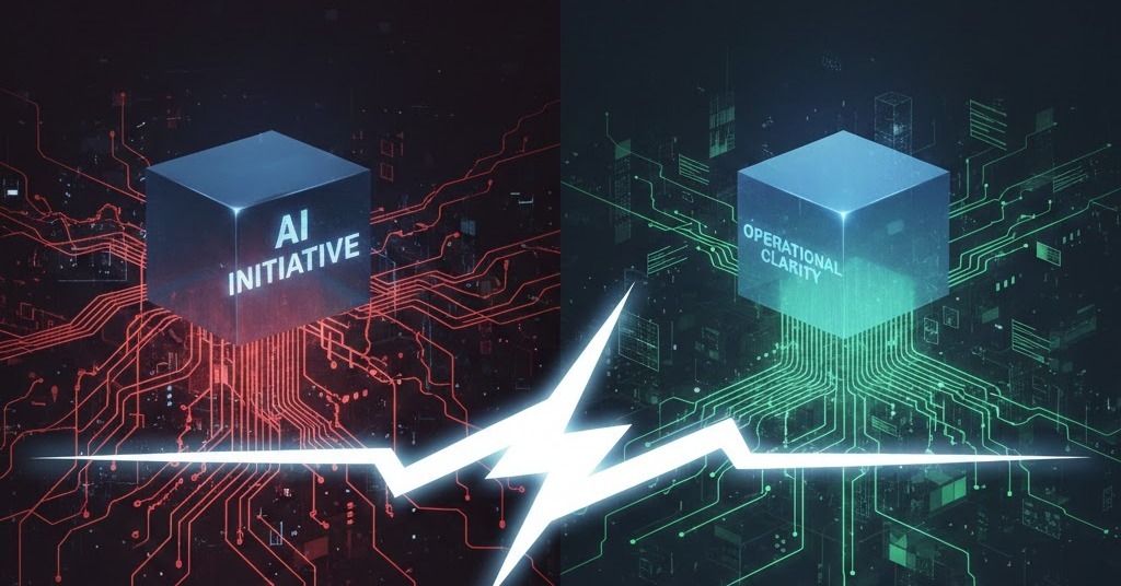 AI Capability vs Operation Clarity